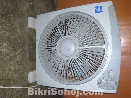 NDX Desk Fan Urgent Sell